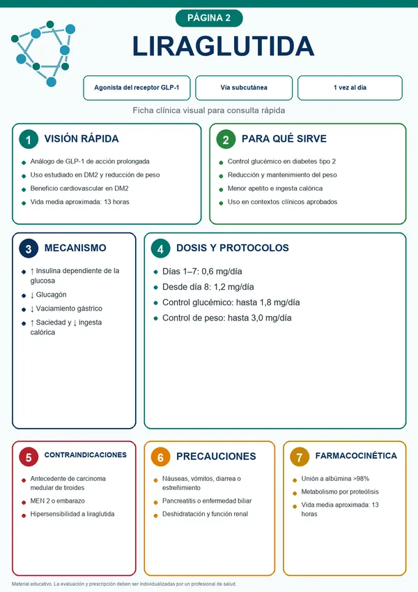 Muestra 2