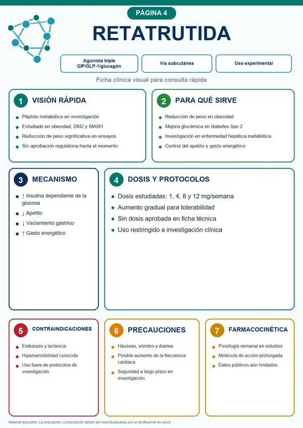 Muestra 4