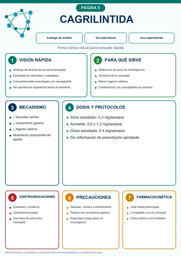 Muestra 5